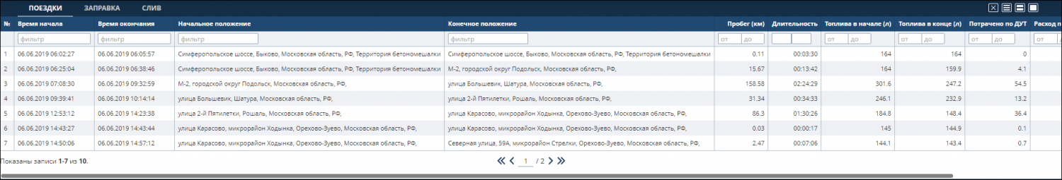 3-reports-graphs:3-view-report-online:tables.png
